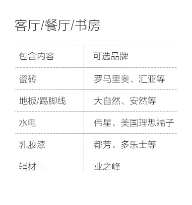 淮安-客厅餐厅书房空间说明-专题展示图